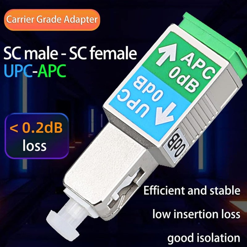 Moocci 6 Types of Fiber Optic Connector - Single Mode FC Male to LC Female VFL Fiber Optic Adapter, OTDR FC ST LC Adapter, SM SC/UPC Male to SCAPC Female Optical Fiber Connector - Image 5